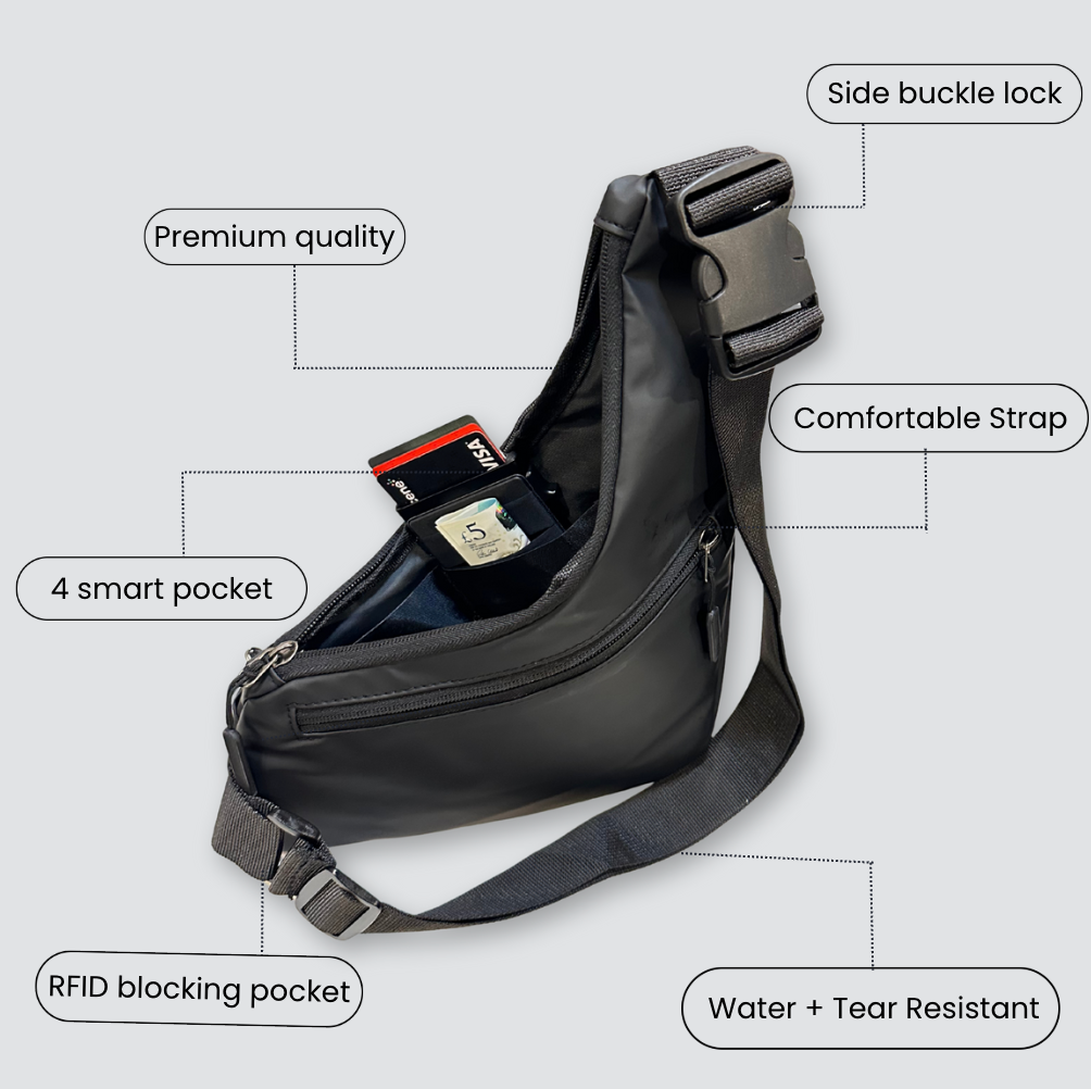 Anti-Diebstahl Crossbody Bag 🛡️ – Schutz für unterwegs mit RFID & Komfort 🎒