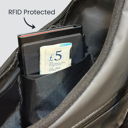 Anti-Diebstahl Crossbody Bag 🛡️ – Schutz für unterwegs mit RFID & Komfort 🎒